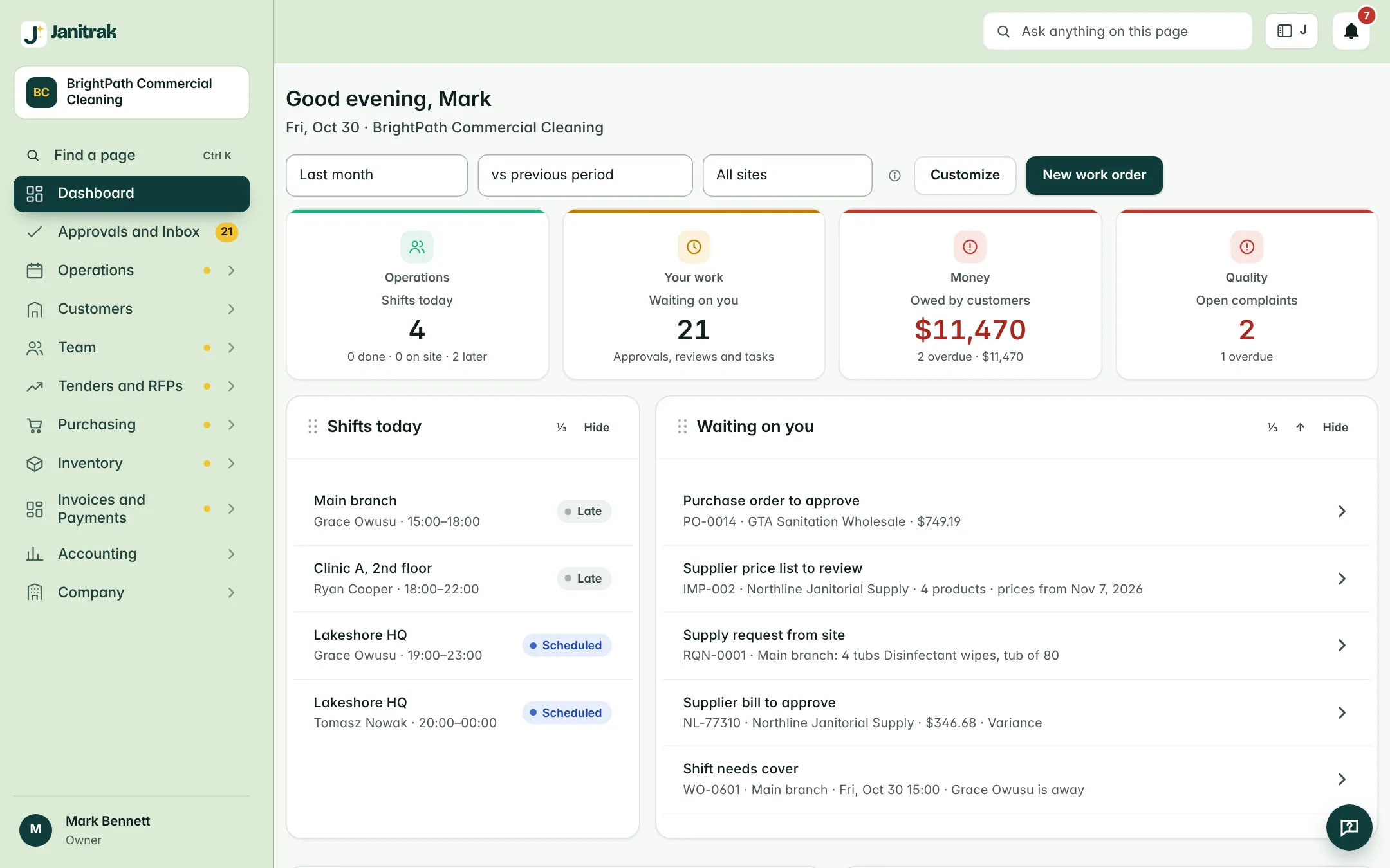 Janitrak office dashboard showing a sample cleaning company